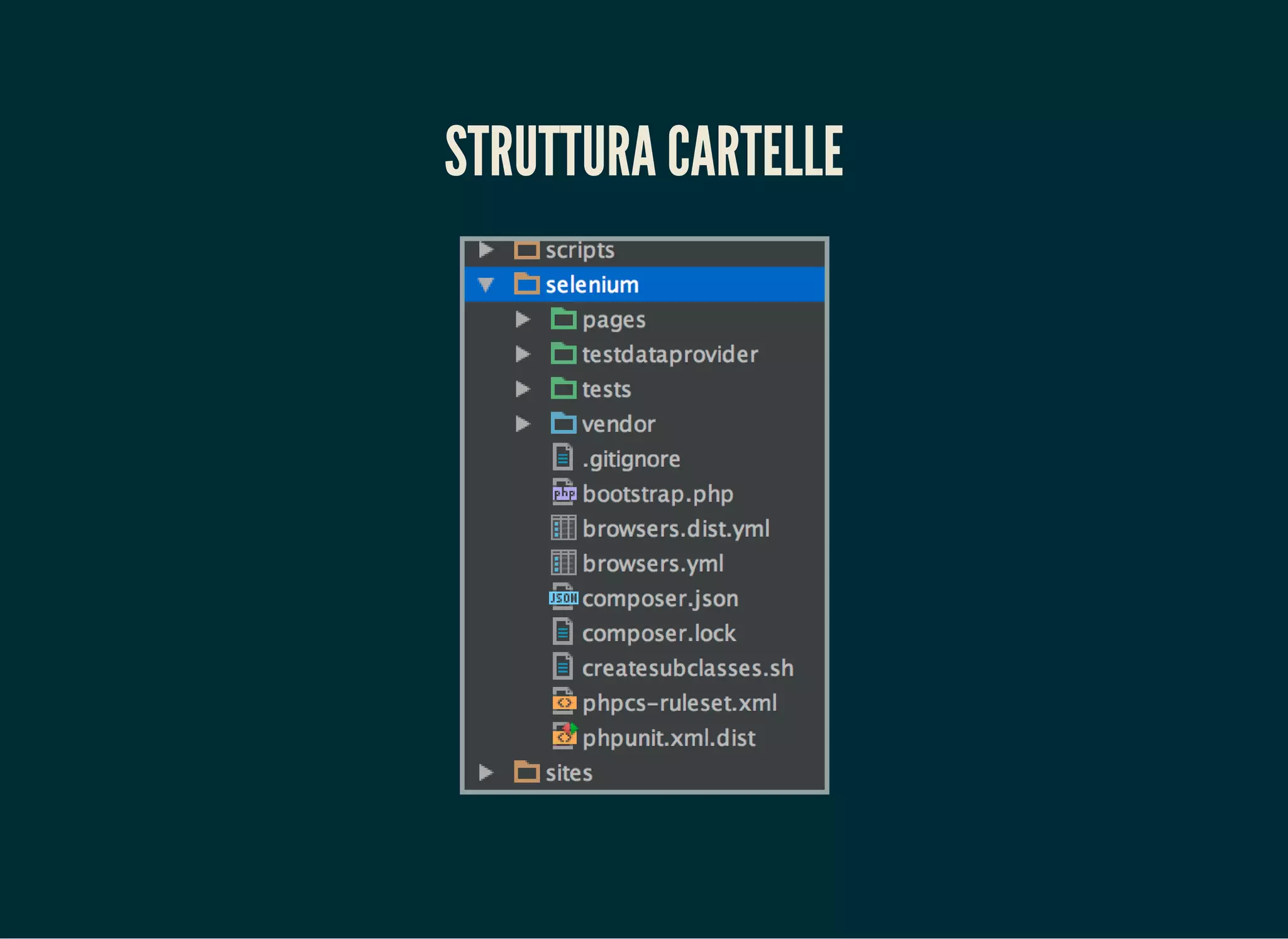 STRUTTURA CARTELLE
 