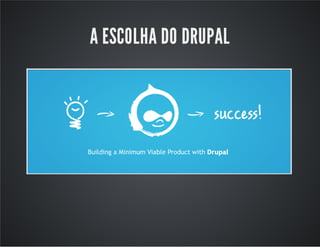 A ESCOLHA DO DRUPAL
 