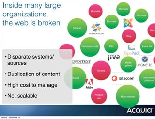 Inside many large
 organizations,
 the web is broken



   • Disparate systems/
     sources
   • Duplication of content

   • High cost to manage

   • Not scalable


samedi 1 décembre 12
 