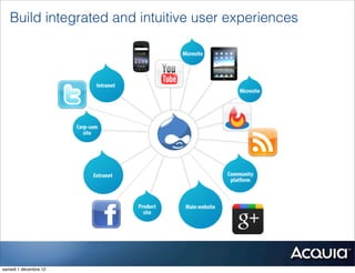 Build integrated and intuitive user experiences




samedi 1 décembre 12
 