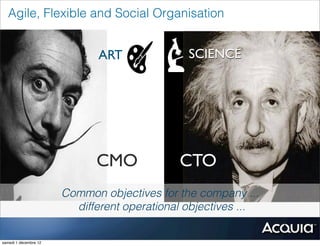 Agile, Flexible and Social Organisation


                              ART              SCIENCE




                             CMO             CTO
                       Common objectives for the company ...
                         different operational objectives ...

samedi 1 décembre 12
 
