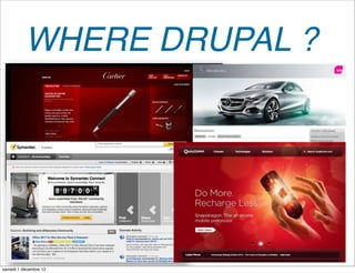 WHERE DRUPAL ?




samedi 1 décembre 12
 