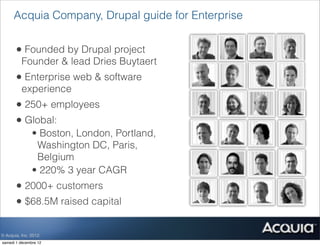 Acquia Company, Drupal guide for Enterprise


       • Founded by Drupal project
          Founder & lead Dries Buytaert
       • Enterprise web & software
          experience
       • 250+ employees
       • Global:
               • Boston, London, Portland,
                Washington DC, Paris,
                Belgium
               • 220% 3 year CAGR
       • 2000+ customers
       • $68.5M raised capital

© Acquia, Inc. 2012.
samedi 1 décembre 12
 