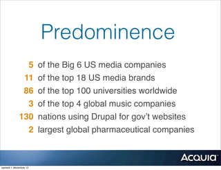 Predominence
               5       of the Big 6 US media companies
              11       of the top 18 US media brands
              86       of the top 100 universities worldwide
               3       of the top 4 global music companies
             130       nations using Drupal for gov’t websites
               2       largest global pharmaceutical companies



samedi 1 décembre 12
 