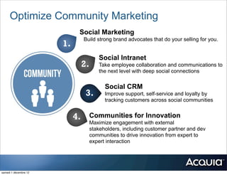 Optimize Community Marketing
                             Social Marketing
                                 Build strong brand advocates that do your selling for you.
                       1.
                                       Social Intranet
                                 2.    Take employee collaboration and communications to
                                       the next level with deep social connections

                                          Social CRM
                                  3.      Improve support, self-service and loyalty by
                                          tracking customers across social communities


                            4.     Communities for Innovation
                                   Maximize engagement with external
                                   stakeholders, including customer partner and dev
                       5.          communities to drive innovation from expert to
                                   expert interaction




samedi 1 décembre 12
 