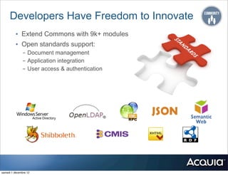 Developers Have Freedom to Innovate
         • Extend Commons with 9k+ modules
         • Open standards support:
              - Document management
              - Application integration
              - User access & authentication




samedi 1 décembre 12
 