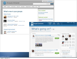 © Acquia, Inc. 2012.
samedi 1 décembre 12
 