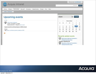 © Acquia, Inc. 2012.
samedi 1 décembre 12
 