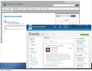 © Acquia, Inc. 2012.
samedi 1 décembre 12
 