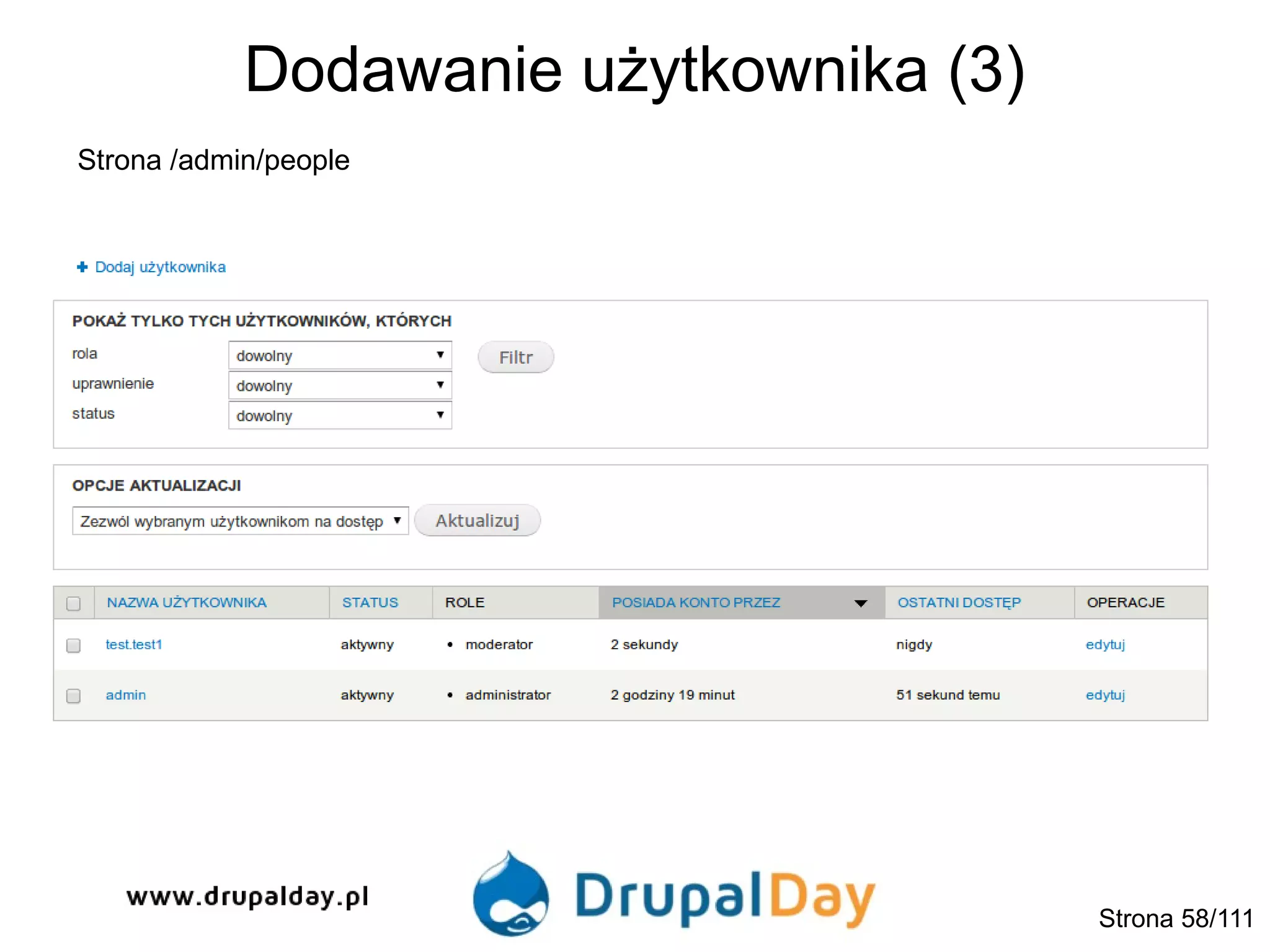 Dodawanie użytkownika (3)
Strona 58/111
Strona /admin/people
 