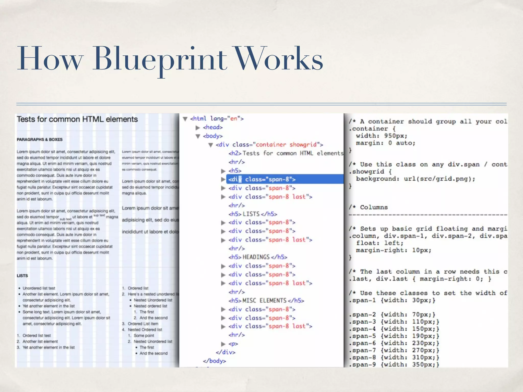 How Blueprint Works
 