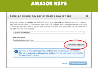 Amazon Keys
 