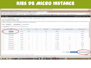 Kies de Micro instance
 