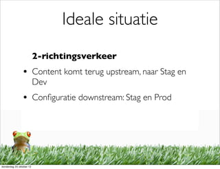 Ideale situatie
                          2-richtingsverkeer
                • Content komt terug upstream, naar Stag en
                          Dev
                • Conﬁguratie downstream: Stag en Prod




donderdag 25 oktober 12
 