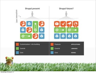 donderdag 25 oktober 12
 