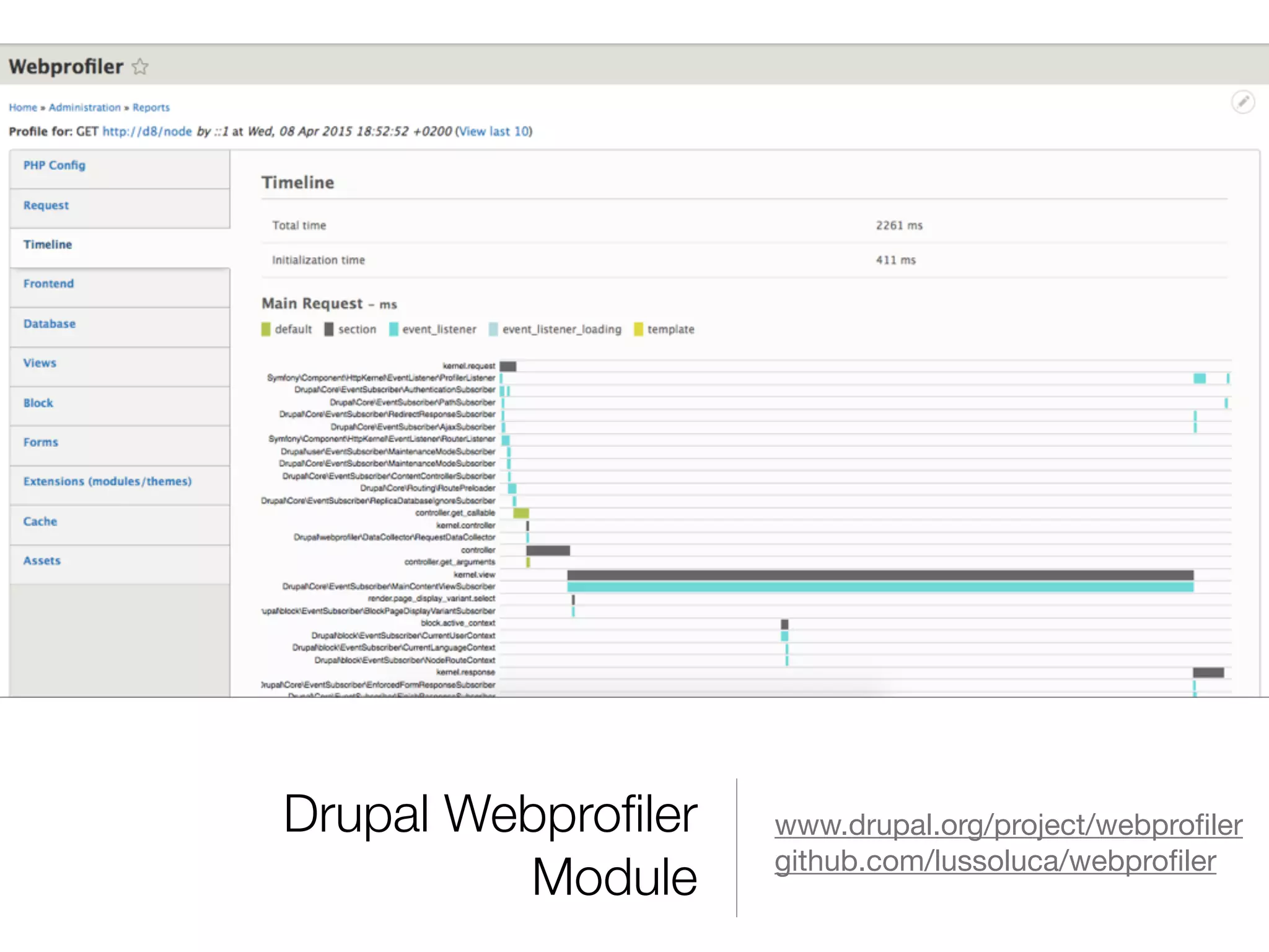 Drupal Webproﬁler
Module
www.drupal.org/project/webproﬁler

github.com/lussoluca/webproﬁler
 