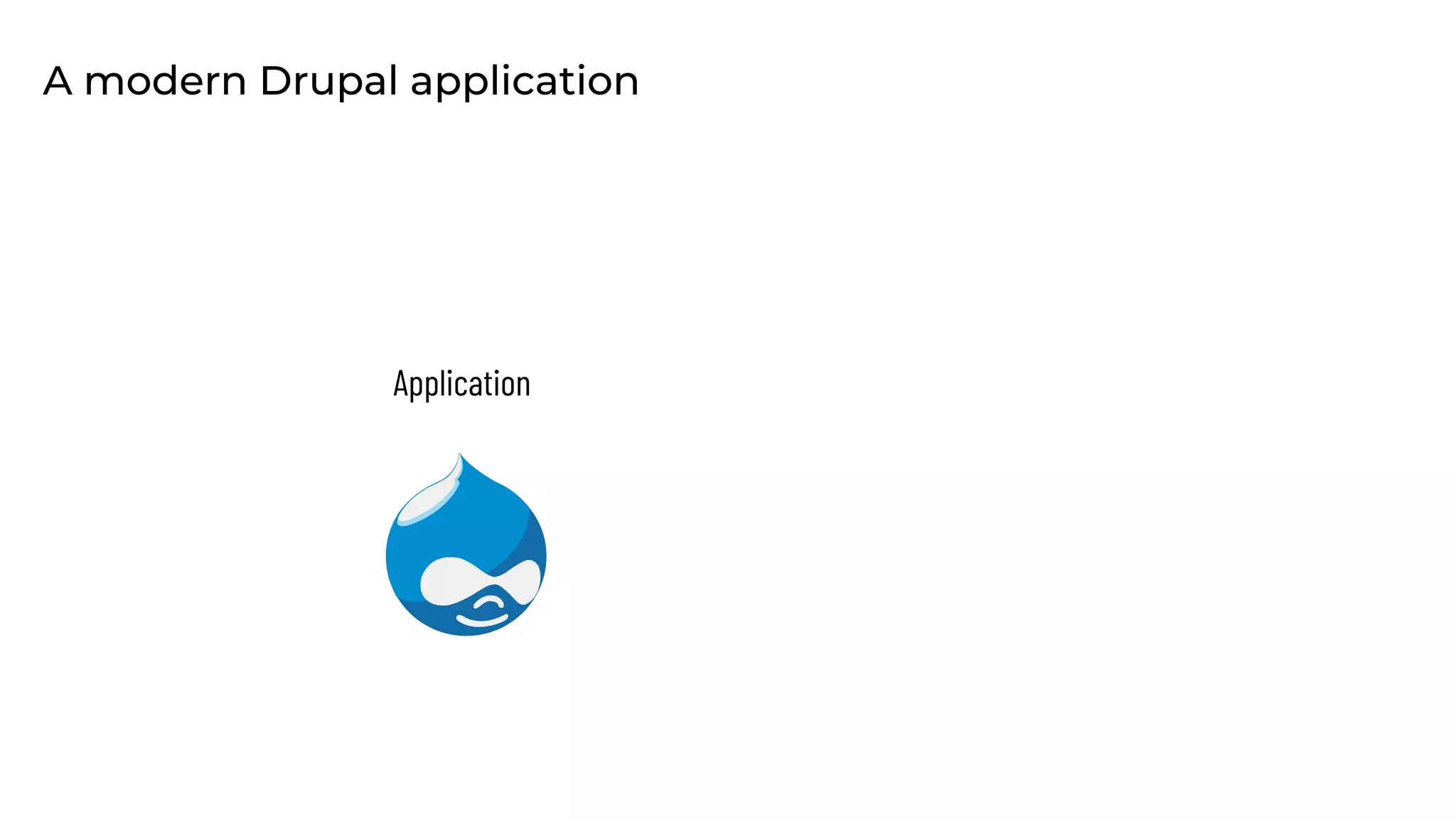 Application
A modern Drupal application
 