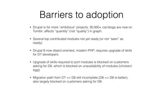 Barriers to adoption
• Drupal is for more “ambitious” projects; 30,000+ cat blogs are now on
Tumblr; affects “quantity” (not “quality”) in graph.
• Several top contributed modules not yet ready (or not “seen” as
ready)
• Drupal 8 now object-oriented, modern PHP; requires upgrade of skills
for D7 developers
• Upgrade of skills required to port modules is blocked on customers
asking for D8, which is blocked on unavailability of modules (chicken/
egg).
• Migration path from D7 => D8 still incomplete (D6 => D8 is better),
also largely blocked on customers asking for D8.
 
