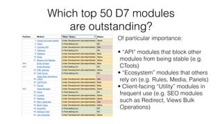 Which top 50 D7 modules
are outstanding?
Of particular importance:
• “API” modules that block other
modules from being stable (e.g.
CTools)
• “Ecosystem” modules that others
rely on (e.g. Rules, Media, Panels)
• Client-facing “Utility” modules in
frequent use (e.g. SEO modules
such as Redirect, Views Bulk
Operations)
 