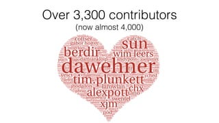 Over 3,300 contributors
(now almost 4,000)
 