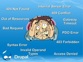 Internal Server Error
  404 Not Found
                             409 Conflict
Out of Resources                    Gateway
                                    Timeout
Bad Request
                                    PDO Error

                                403 Forbidden
   Syntax Error
           Invalid Operand
                Types         Access Denied
 