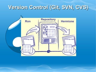 Version Control (Git, SVN, CVS)
 