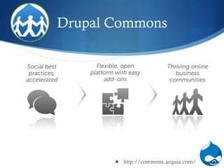 Drupal Commons http://commons.acquia.com/ 