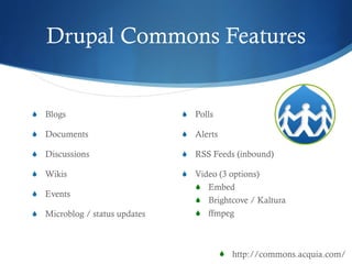 Drupal Commons Features Blogs Documents Discussions Wikis Events Microblog / status updates Polls Alerts RSS Feeds (inbound) Video (3 options)  Embed Brightcove / Kaltura ffmpeg http://commons.acquia.com/ 