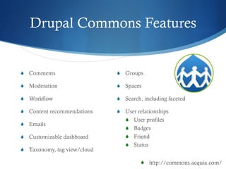 Drupal Commons Features Comments Moderation Workflow Content recommendations Emails Customizable dashboard Taxonomy, tag view/cloud Groups Spaces Search, including faceted User relationships User profiles Badges Friend Status http://commons.acquia.com/ 