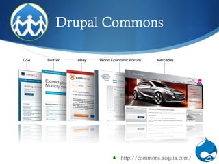 Drupal Commons http://commons.acquia.com/ 