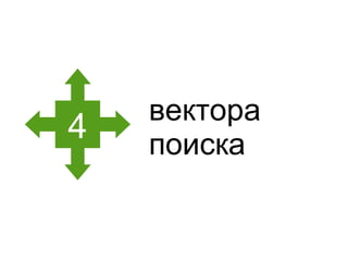 вектора  поиска 4 