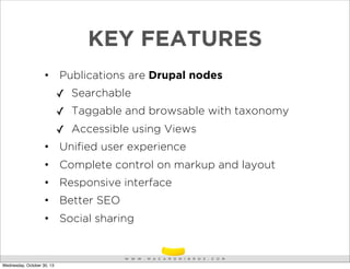 Integrating DSpace with Drupal: The CCAFS story