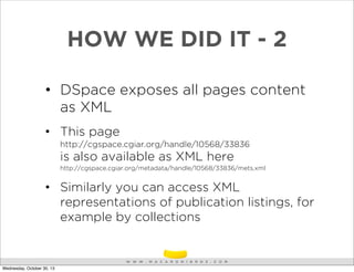 Integrating DSpace with Drupal: The CCAFS story