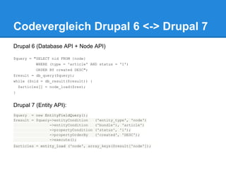 Codevergleich Drupal 6 <-> Drupal 7
Drupal 6 (Database API + Node API)

$query = "SELECT nid FROM {node}
           WHERE (type = 'article' AND status = '1')
           ORDER BY created DESC";
$result = db_query($query);
while ($nid = db_result($result)) {
    $articles[] = node_load($res);
}


Drupal 7 (Entity API):
$query = new EntityFieldQuery();
$result = $query->entityCondition     ('entity_type', 'node')
                ->entityCondition     ('bundle'), 'article')
                ->propertyCondition   ('status', '1');
                ->propertyOrderBy     ('created', 'DESC');
                ->execute();
$articles = entity_load ('node', array_keys($result['node']);
 