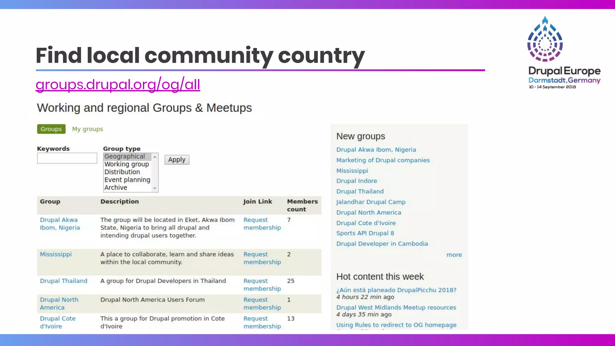 Find local community country
groups.drupal.org/og/all
 