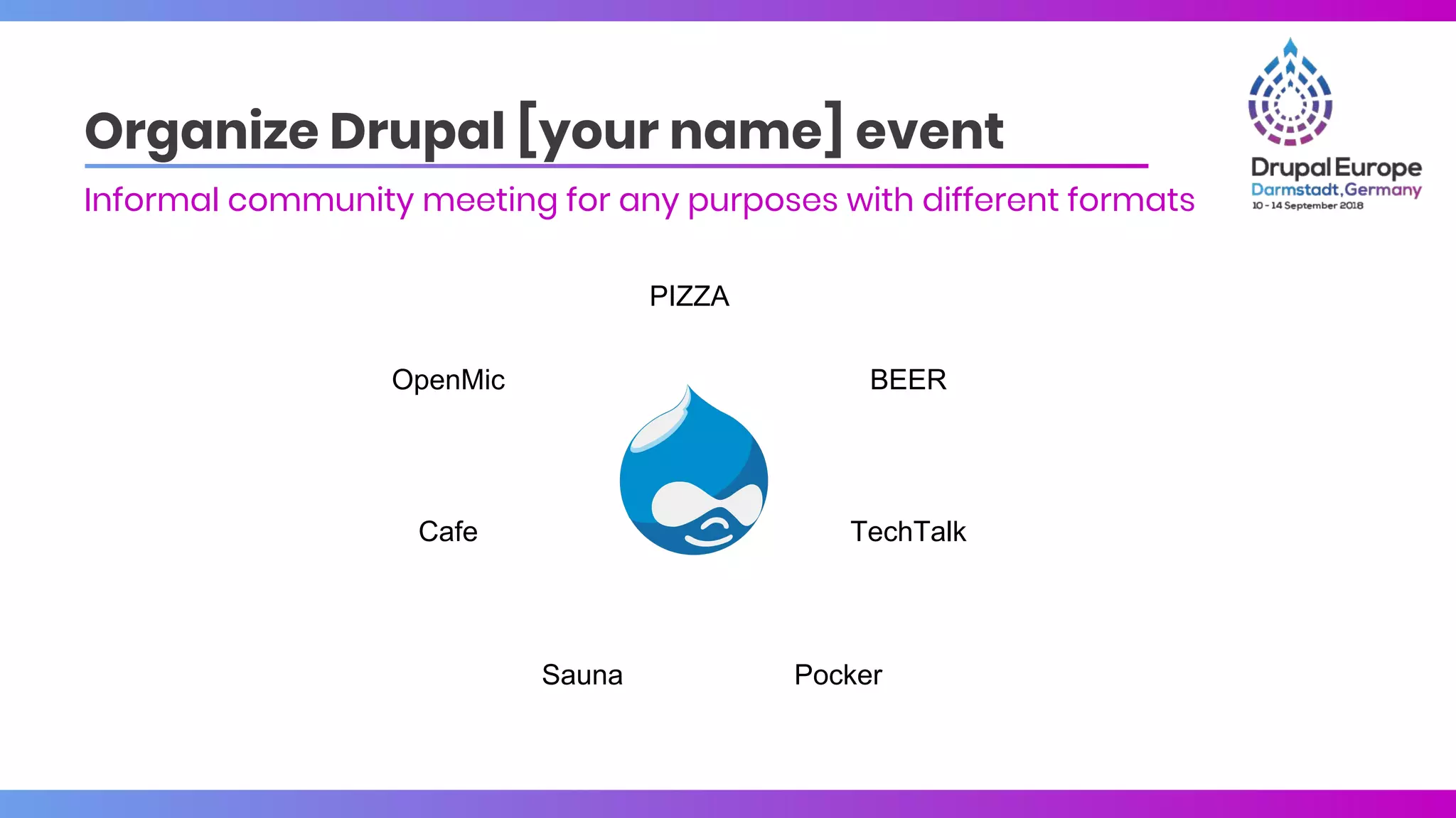 Organize Drupal [your name] event
Informal community meeting for any purposes with different formats
PIZZA
BEER
TechTalk
PockerSauna
OpenMic
Cafe
 