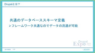 2017/06/08 11 P
Drupalとは？
共通のデータベーススキーマ定義
フレームワーク共通なのでデータの流通が可能
 