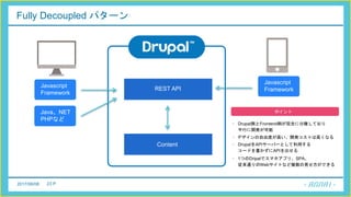 2017/06/08 23 P
Fully Decoupled パターン
Drupal側とFrontend側が完全に分離しており
平行に開発が可能
ポイント
デザインの自由度が高い、開発コストは高くなる
・
・
DrupalをAPIサーバーとして利用する
コードを書かずにAPIを出せる
・
1つのDripalでスマホアプリ、SPA、
従来通りのWebサイトなど複数の見せ方ができる
・
Javascript
Framework
Javascript
Framework
Java、NET
PHPなど
REST API
Content
 