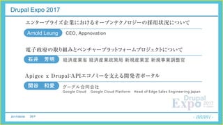 2017/06/08 28 P
Drupal Expo 2017
 