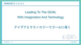 2017/06/08 3 P
ANNAIのミッション
Leading To The GOAL
With Imagination And Technology
アイデアとテクノロジーでゴールに導く
 