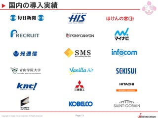 Copyright (C) Digital Circus Corporation All Rights Reserved Page 13
国内の導入実績
 