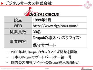 Copyright (C) Digital Circus Corporation All Rights Reserved Page 3
デジタルサーカス株式会社
– 2008年よりDrupalのカスタマイズ開発を開始
– 日本のDrupalサポートパートナー第一号
– 国内の大規模サイトへのDrupal導入実績No.1
設立 1999年2月
WEB http://www.dgcircus.com/
従業員数 30名
事業内容
Drupalの導入・カスタマイズ・
保守サポート
 