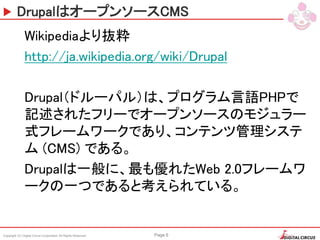 Copyright (C) Digital Circus Corporation All Rights Reserved Page 6
DrupalはオープンソースCMS
Wikipediaより抜粋
http://ja.wikipedia.org/wiki/Drupal
Drupal（ドルーパル）は、プログラム言語PHPで
記述されたフリーでオープンソースのモジュラー
式フレームワークであり、コンテンツ管理システ
ム (CMS) である。
Drupalは一般に、最も優れたWeb 2.0フレームワ
ークの一つであると考えられている。
 