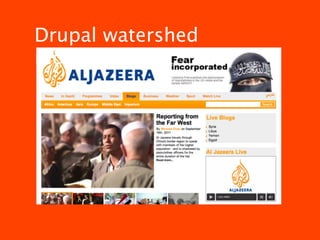 Drupal watershed
moments
 