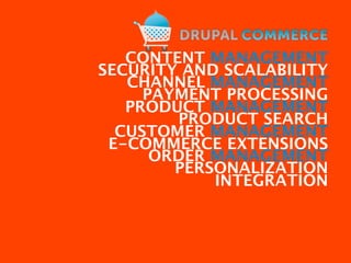 CONTENT MANAGEMENT
SECURITY AND SCALABILITY
   CHANNEL MANAGEMENT
     PAYMENT PROCESSING
   PRODUCT MANAGEMENT
         PRODUCT SEARCH
  CUSTOMER MANAGEMENT
 E-COMMERCE EXTENSIONS
      ORDER MANAGEMENT
        PERSONALIZATION
            INTEGRATION
 