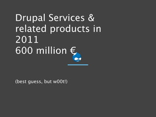 Drupal Services &
related products in
2011
600 million €


(best guess, but w00t!)
 