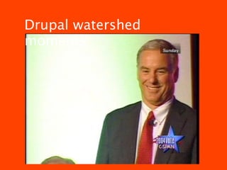 Drupal watershed
moments
 