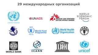 29 международных организаций
 