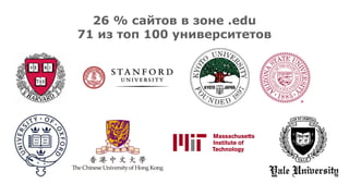 26 % сайтов в зоне .edu
71 из топ 100 университетов
 