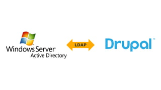 LDAP
 